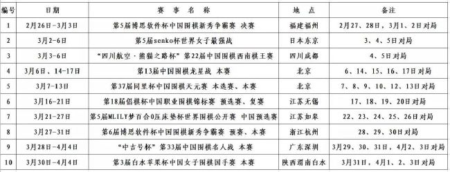 【比赛关键事件】第40分钟，拉齐奥后场出现失误，马鲁西奇传球直接被劳塔罗抢断，后者突入禁区过掉门将，随后左脚攻门得手，国际米兰1-0拉齐奥。